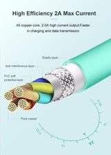 Compatible WithUSB Cable For  Charger X 8 7 6 6s Plus 5 5s SE,2A 1M Mobile USB Data Cable For  Cable For Lightning Cable