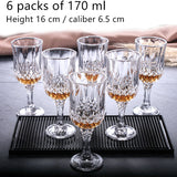 Wine glass set